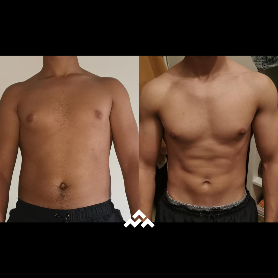 Client transformation